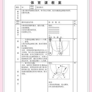 如何评估篮球训练的效果:方法、策略与常见问题解答